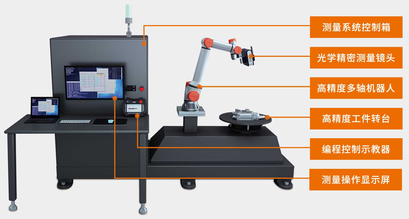 固定式-机器人全自动三维光学扫描测量系统